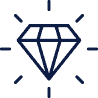 Operational Excellence -Operational-Excellence-Continuous-Improvement-Recruiters