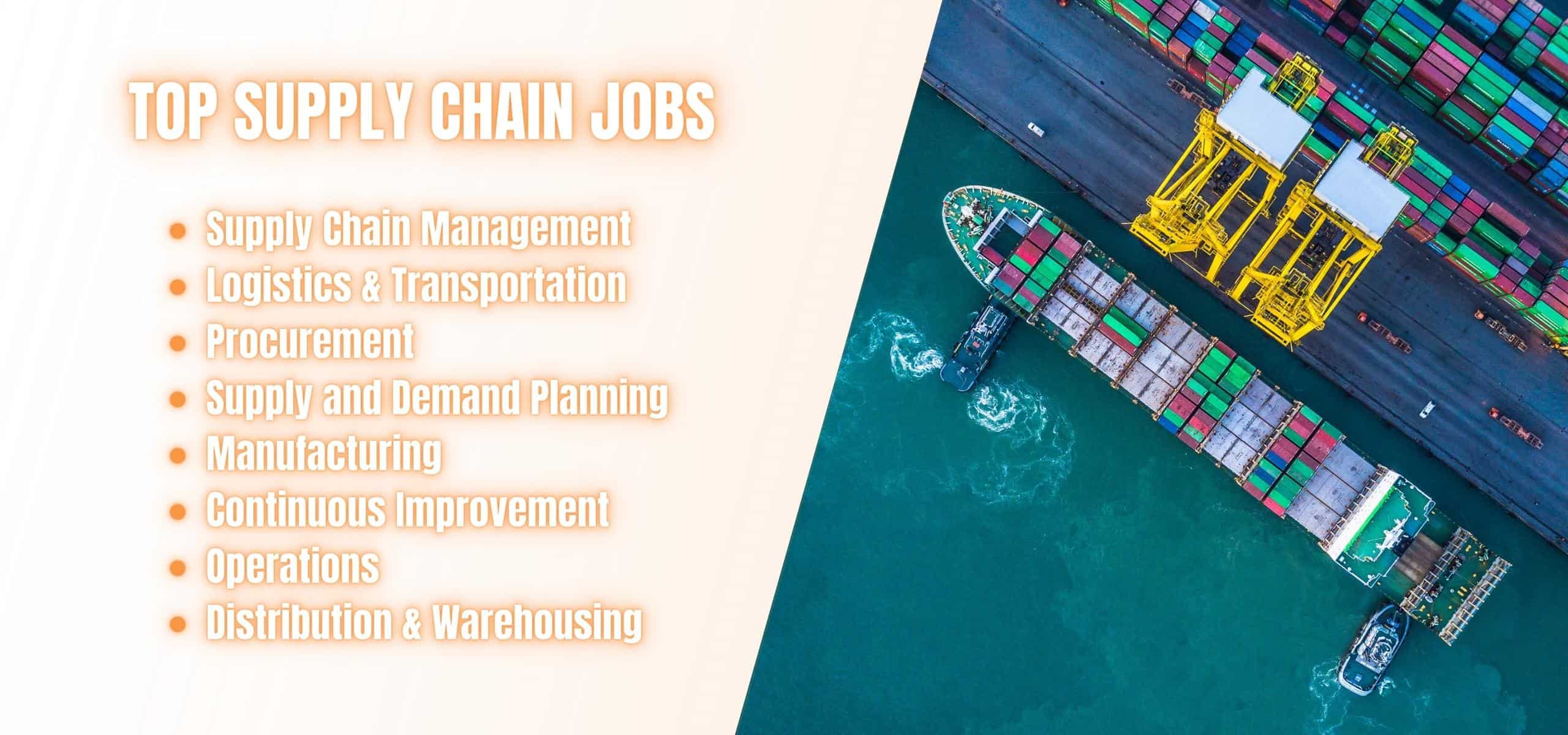 Supply Chain Management Jobs Jackson Tn