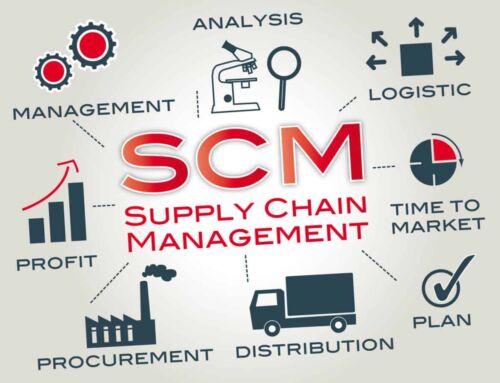 Supply Chain Manager Job Description
