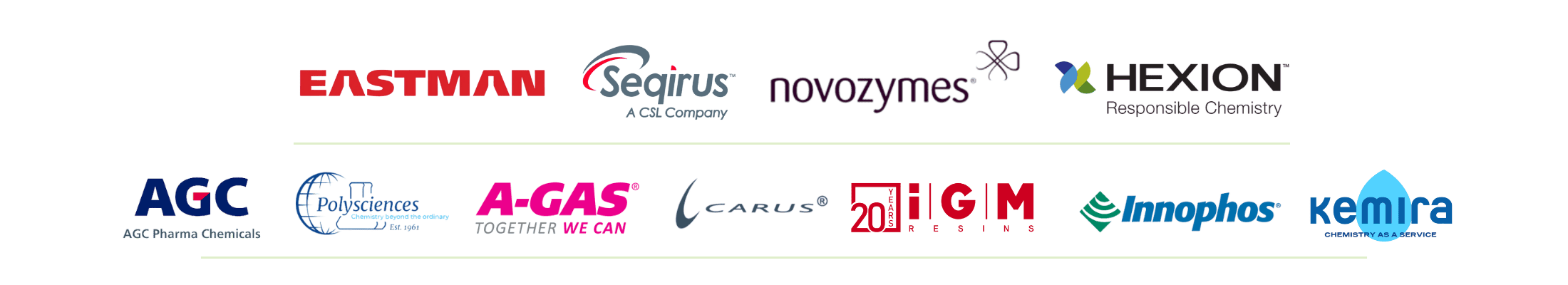 chemicals recruiters