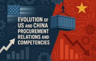 generative AI procurement