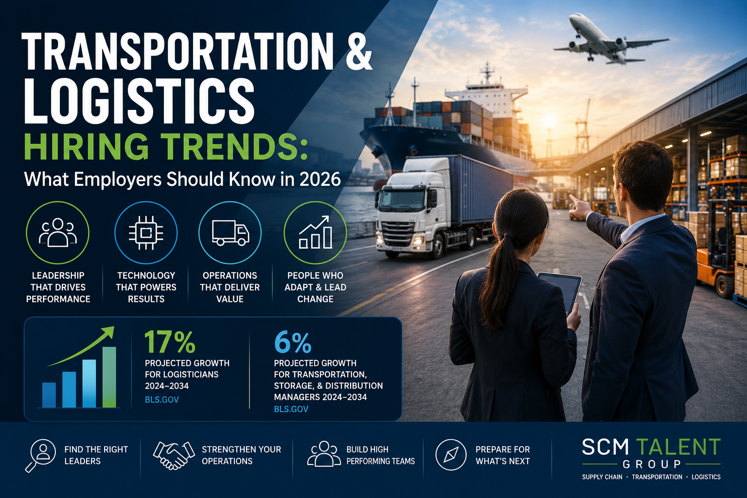 transportation and logistics hiring trends