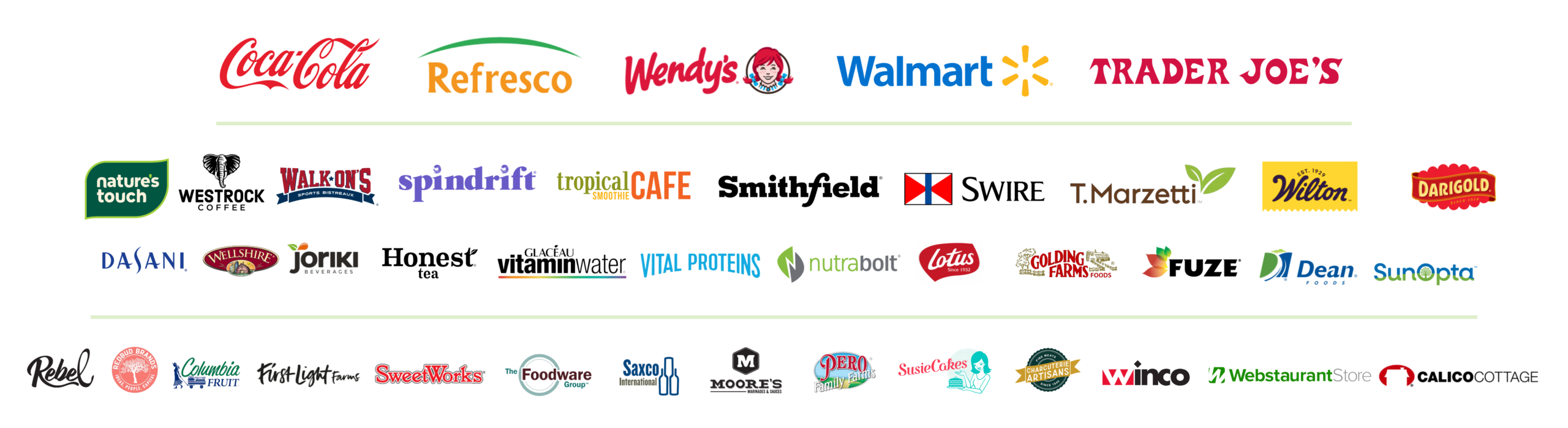 food and beverage recruiters logos (3) food and beverage recruiters