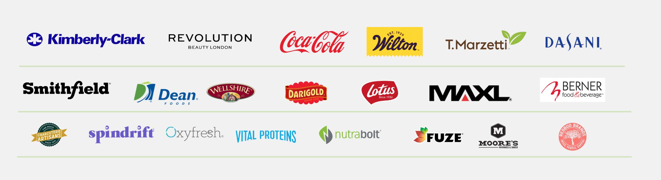 CPG Recruiters (1) cpg-recruiters