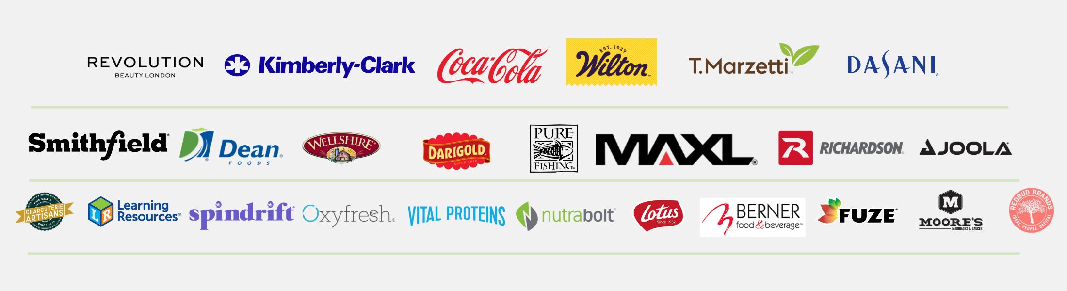 CPG Recruiters cpg-recruiters