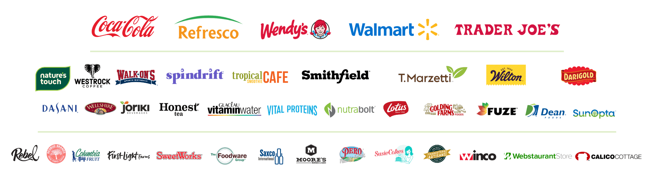 food and beverage recruiters